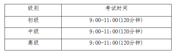 考試時間.png